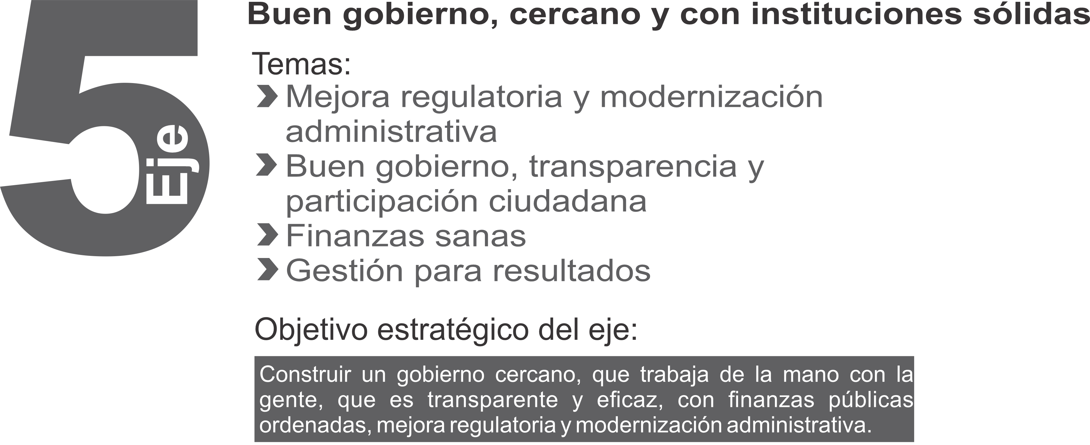 Eje 5 del Plan Estatal de Desarrollo